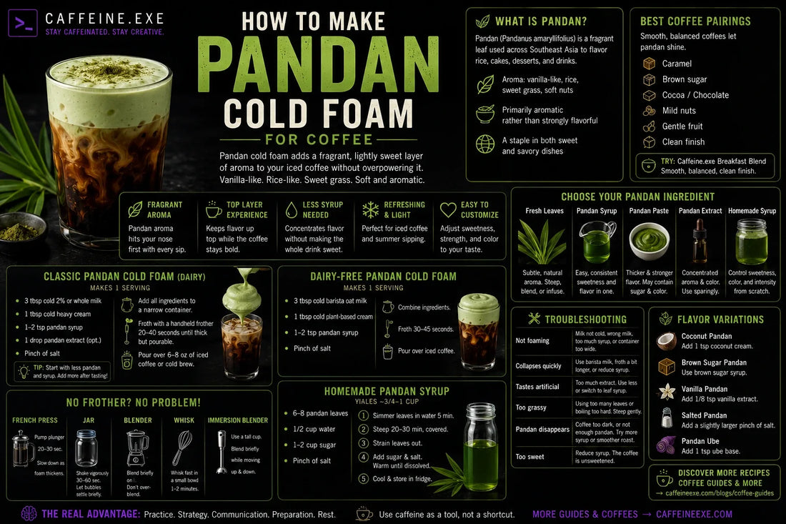 How to Make Pandan Cold Foam for Coffee